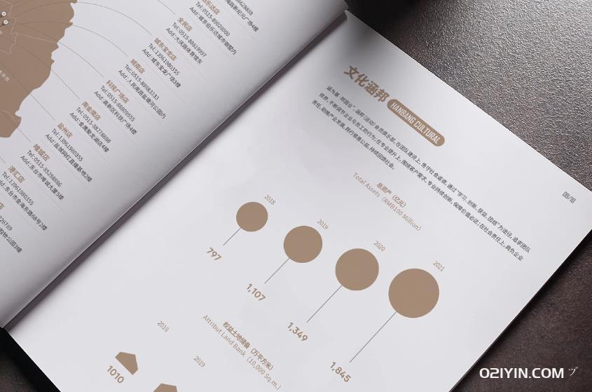 尋覓靜安區(qū)標(biāo)書(shū)樣本印刷廠：專業(yè)印刷，合理價(jià)格