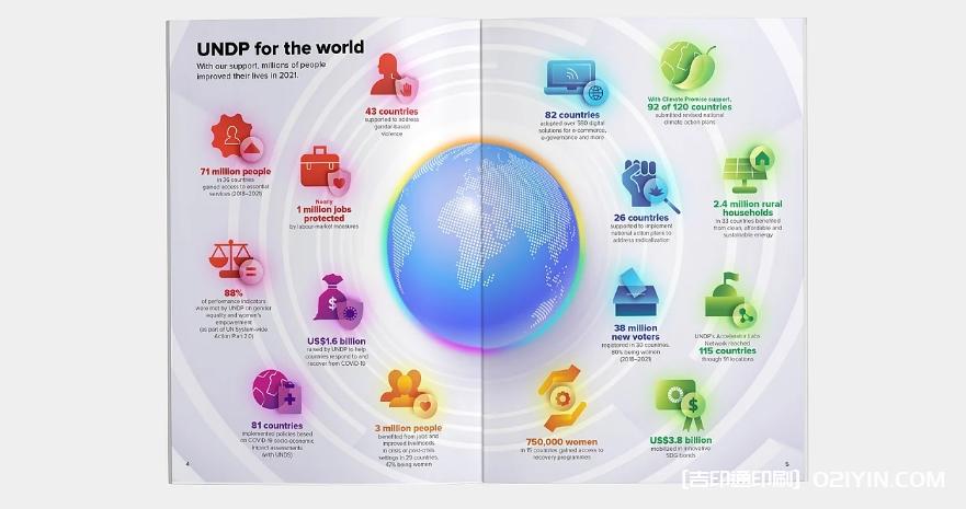 全球企業(yè)對(duì)外產(chǎn)品發(fā)布畫冊(cè)印刷 第3張 全球企業(yè)對(duì)外產(chǎn)品發(fā)布畫冊(cè)印刷 第3張