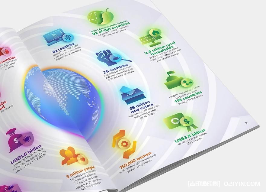 全球企業(yè)對(duì)外產(chǎn)品發(fā)布畫冊(cè)印刷 第4張 全球企業(yè)對(duì)外產(chǎn)品發(fā)布畫冊(cè)印刷 第4張