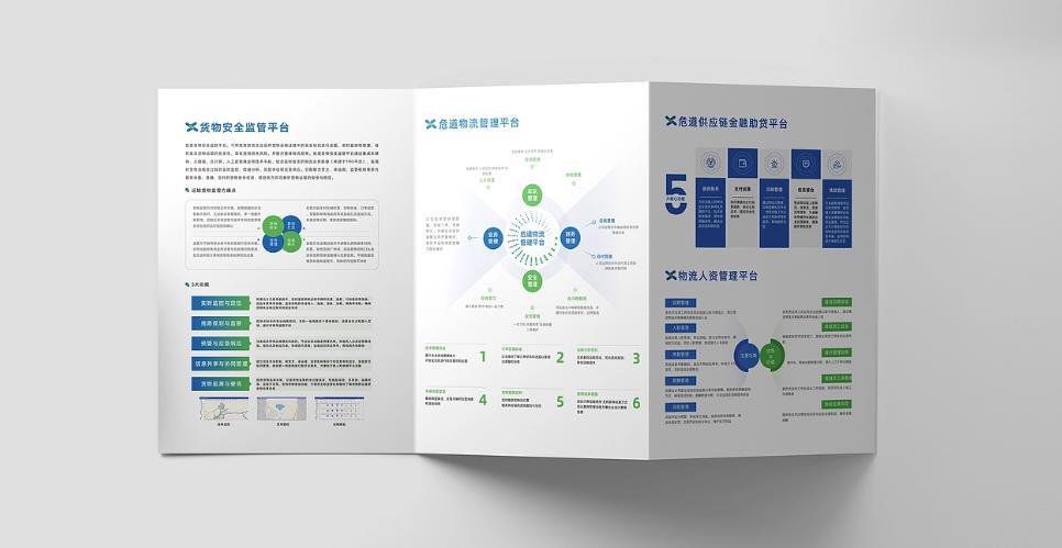 上海中小企業(yè)折頁印刷成本控制技巧，吉印通這樣幫你省錢  第1張