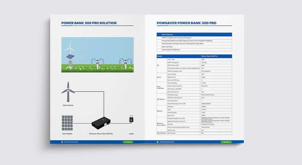上海對折頁印刷的跨行業(yè)應用案例，吉印通的定制經(jīng)驗  第1張